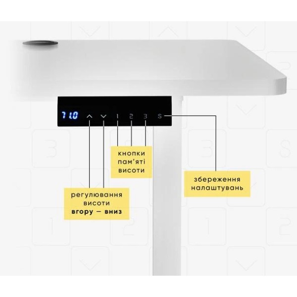 Фото - Стіл з електрорегулюванням висоти Mealux PowerDesk Energy White (EVO-201 Energy W|/W)